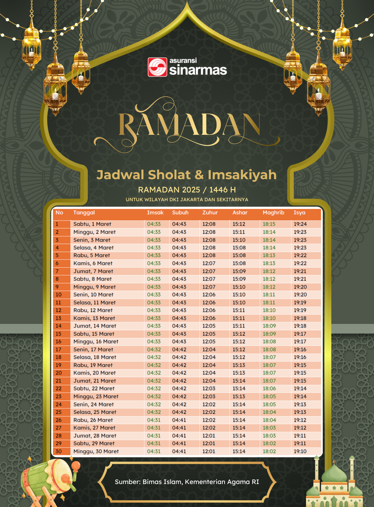 Jadwal Sholat ASM